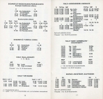 aikataulut/posti-05-1982 (9).jpg